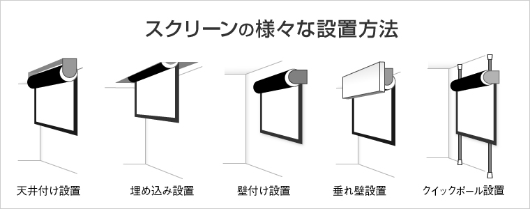 スクリーンのいろんな設置方法