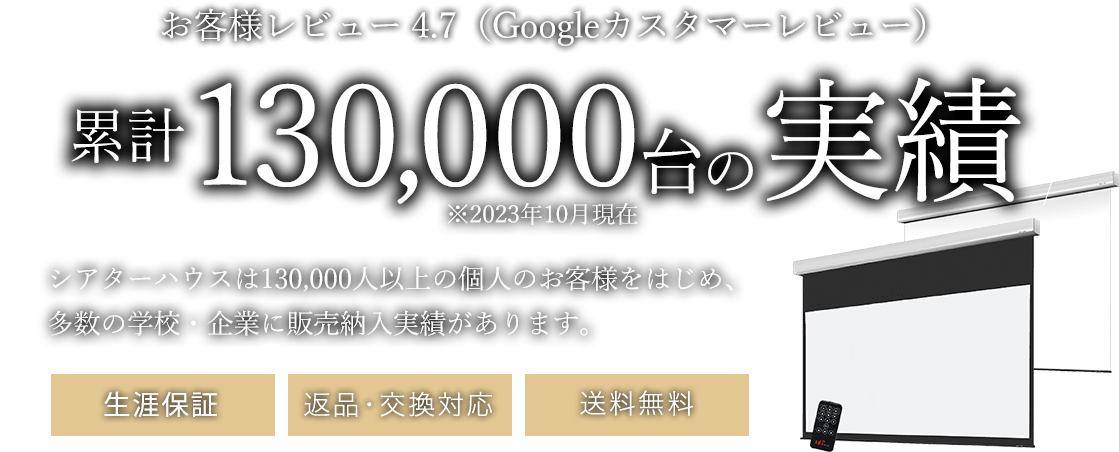 累計130,000台の実績