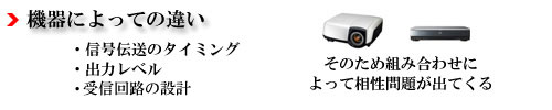 機器によっての違い