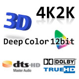 HDMIの最新規格