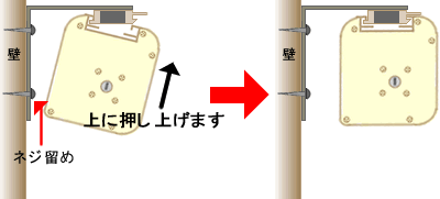 スクリーンの設置完了