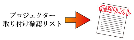プロジェクター取り付け確認リスト