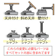 高い設置性