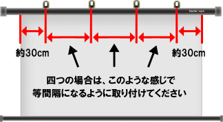 スクリーンの設置