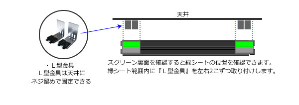 L型金具を天井に固定します