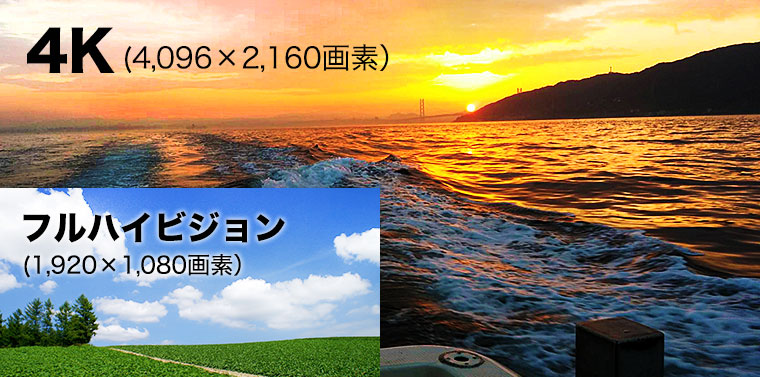 4K映像に対応済み