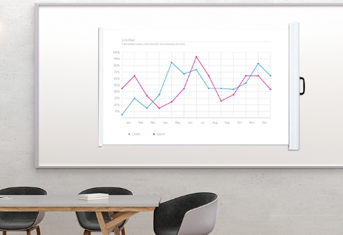 マグネットタイプだから、ホワイトボードの上でもOK