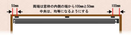 ブラケット取り付け位置