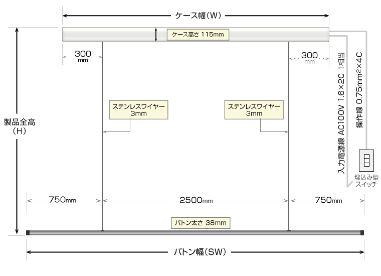 電動昇降バトン正面図