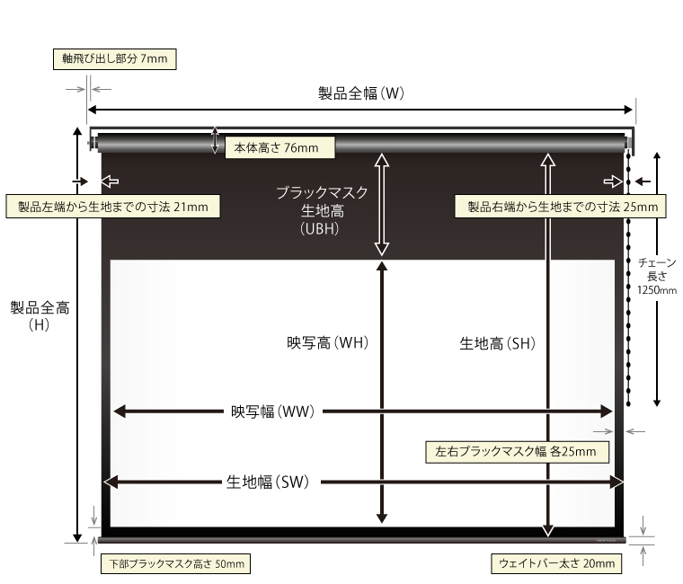 ブラックマスクつき　チェーンスクリーン正面寸法