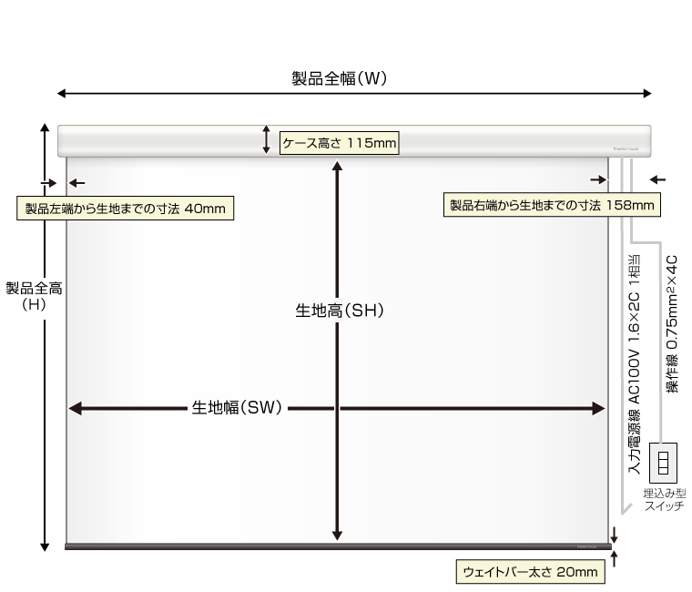壁スイッチケース付き電動スクリーン正面図