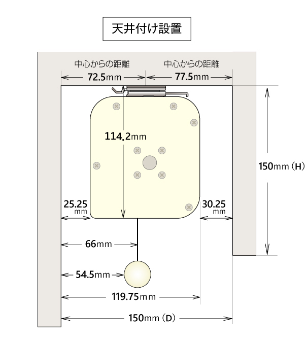 天井付けしたときの寸法図