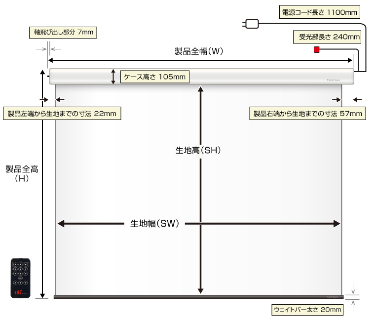 電動ケース付きスクリーン　正面からの図