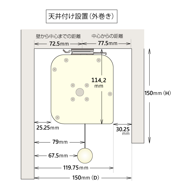 天井付けしたときの寸法図