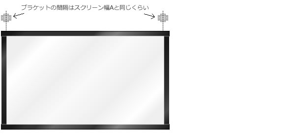 壁にマウントブラケットを固定