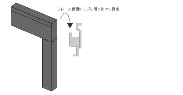 スクリーンをマウントブラケットに引っ掛けて固定して完成