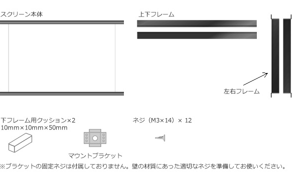 各部の名称と同梱物