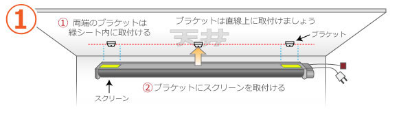 スクリーンの設置