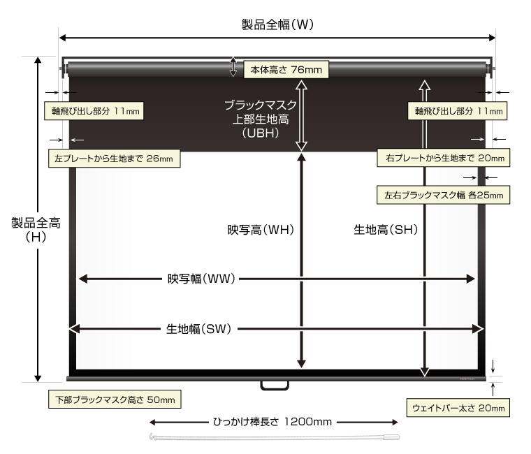 スプリングスクリーン　正面からの図