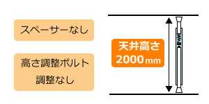 天井高さ2000mm