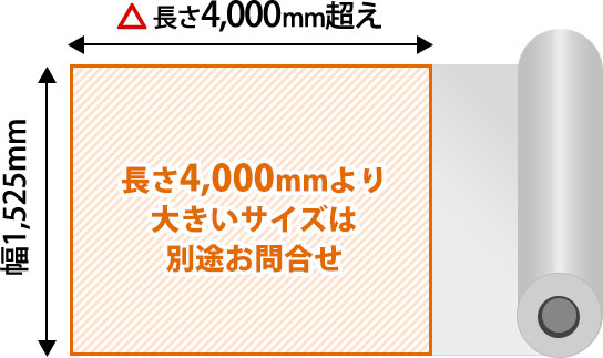 長さ4,000mmより大きいサイズをご希望の場合
