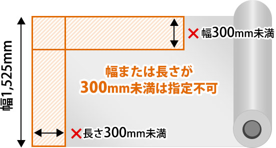 幅300mm未満、または長さ300mm未満ご希望の場合