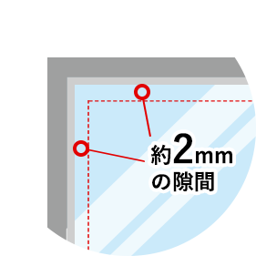 余白の調整イメージ