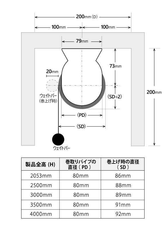 WLD横から見たず天井設置