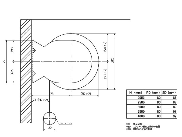 WLD横から見たず壁設置