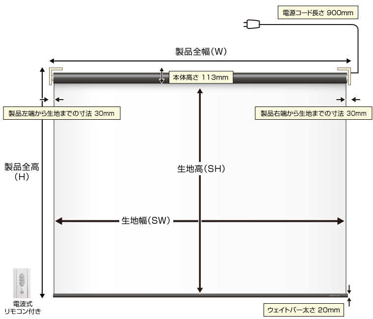 電動スクリーン正面図