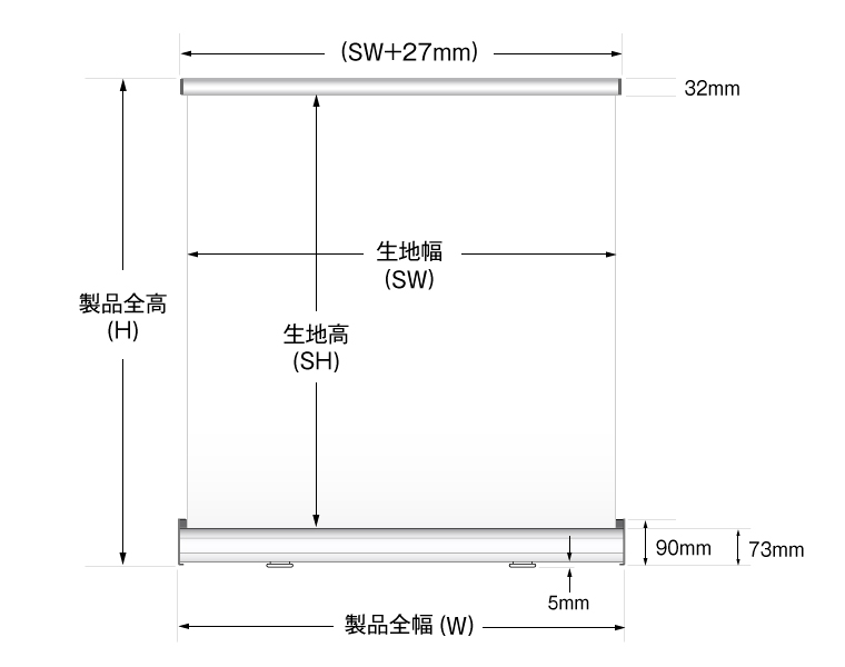 モバイルスクリーン正面寸法
