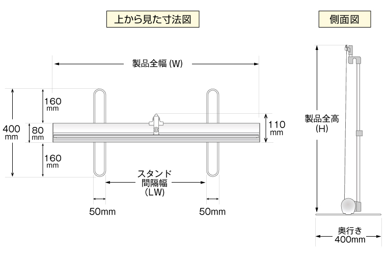 モバイルスクリーン正面寸法