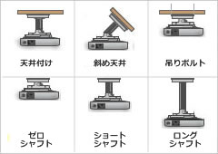 どんな場所でも設置可能な
フレキシブル設計