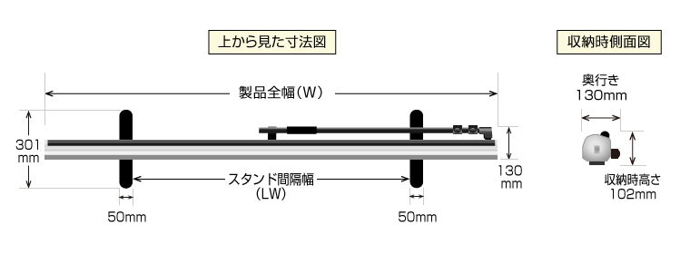 モバイルスクリーン寸法図