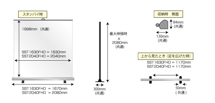スクリーン寸法