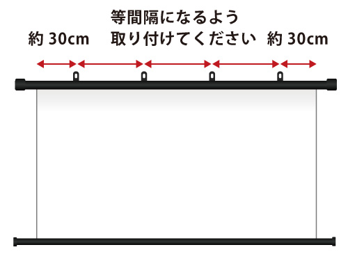 スクリーンの設置