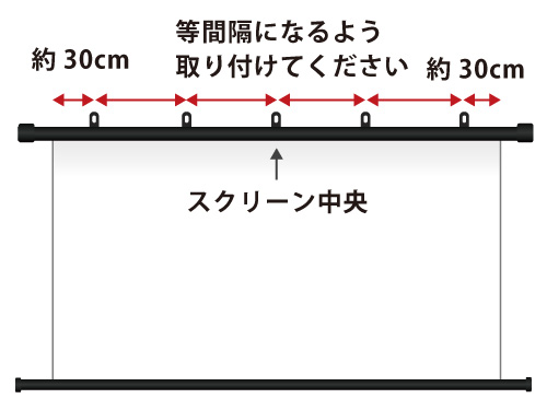 スクリーンの設置