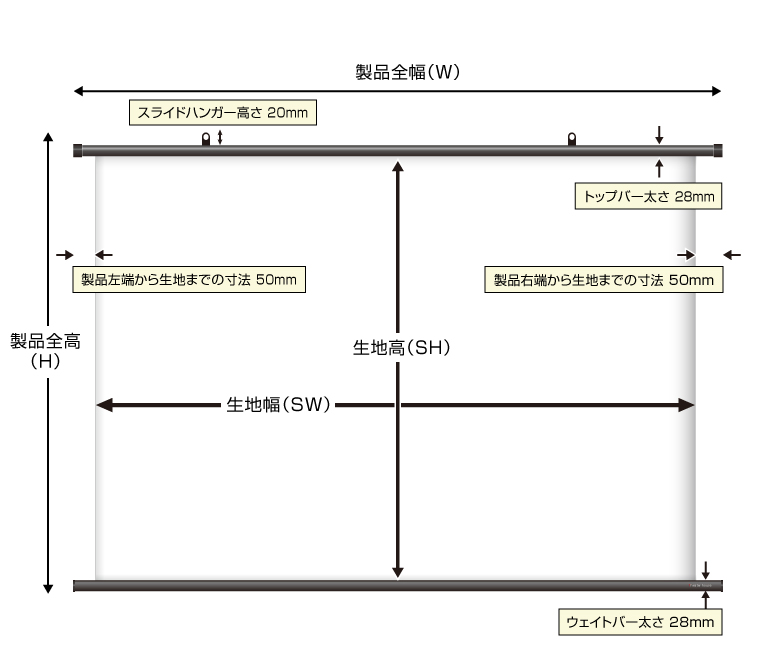掛け軸スクリーン寸法