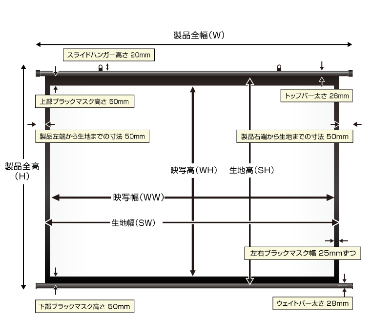 掛け軸スクリーン寸法