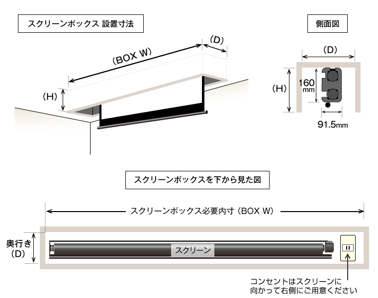 ハイブリット電動スクリーン埋め込みボックス寸法